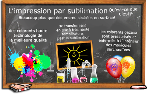 impression par sublimation